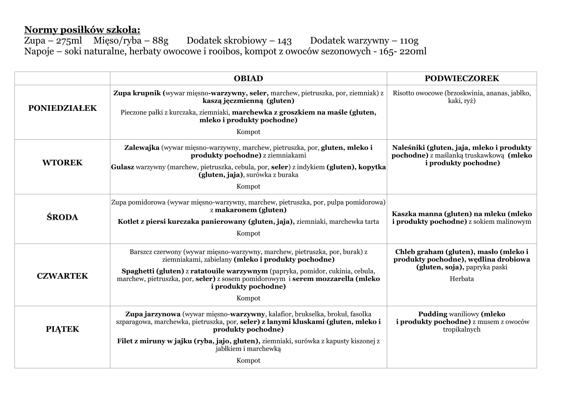 Plan zajęć w szkole