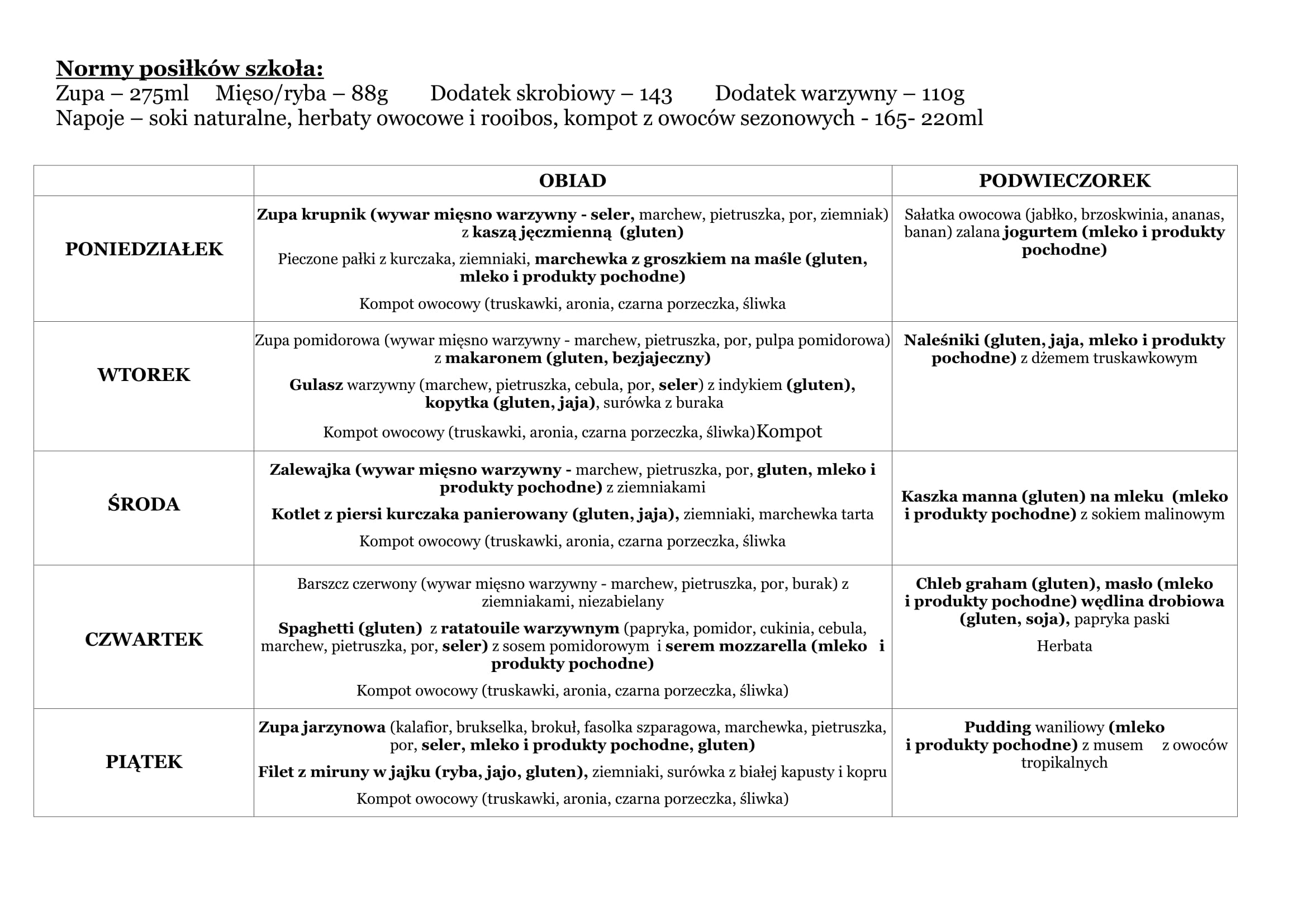 Plan zajęć