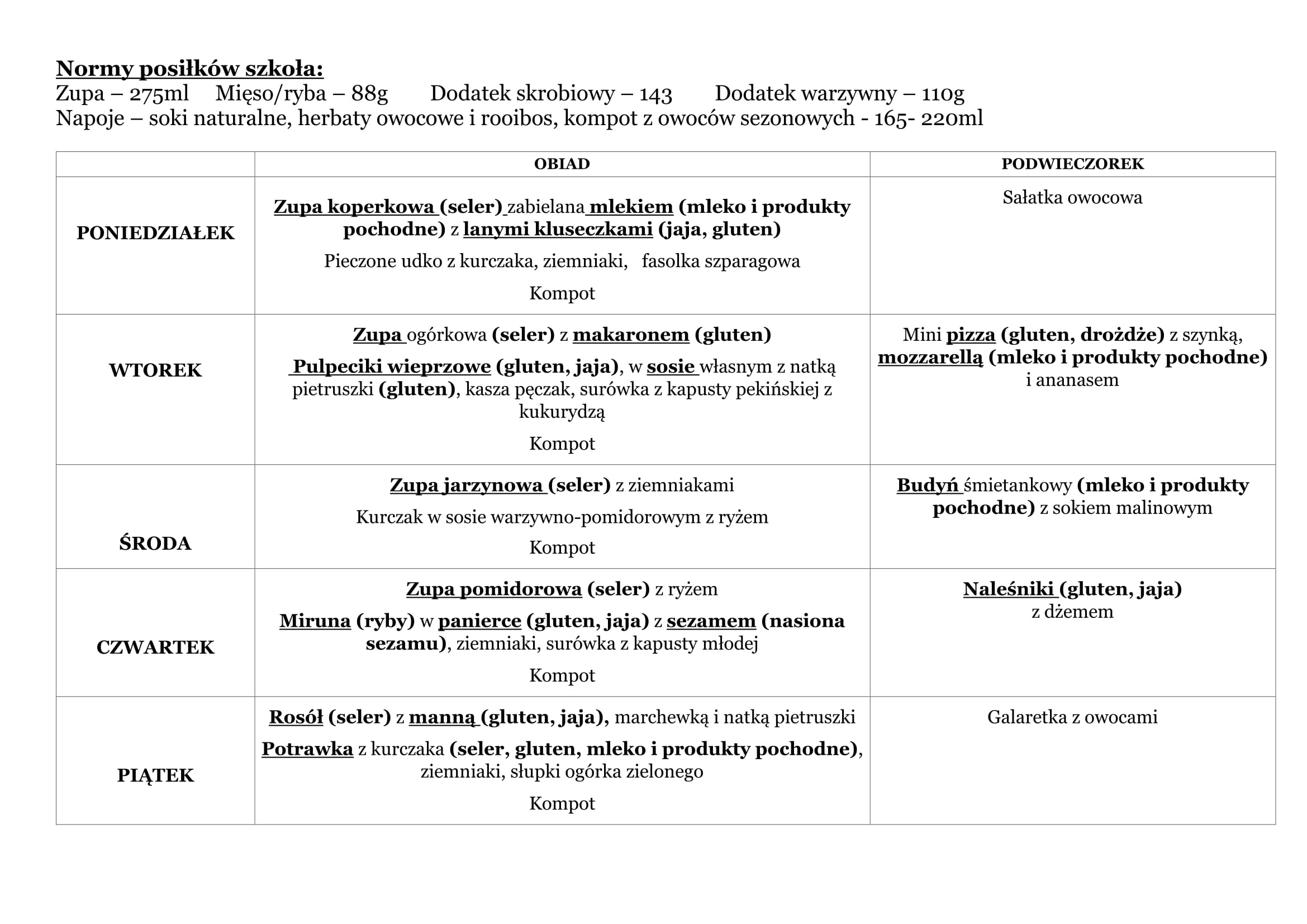 Plan zajęć